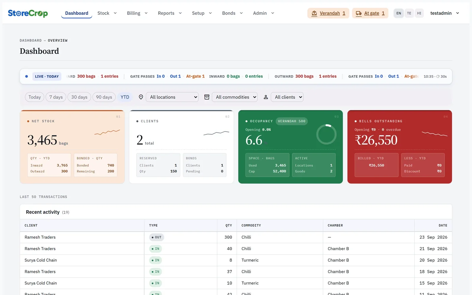 StoreCrop dashboard with stock, occupancy and bills outstanding, and the recent activity list